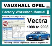 vauxhall vectra Workshop Manual Download